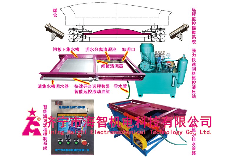 遠控清泥水防潰倉閘門系統